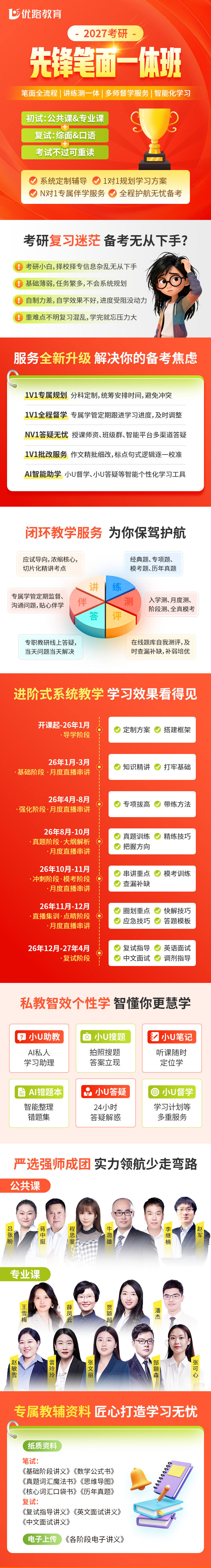 在职考研培训班